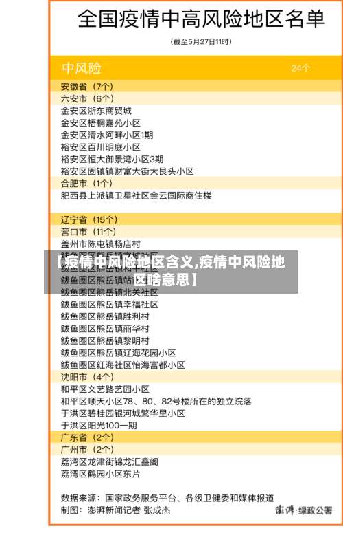 【疫情中风险地区含义,疫情中风险地区啥意思】-第2张图片