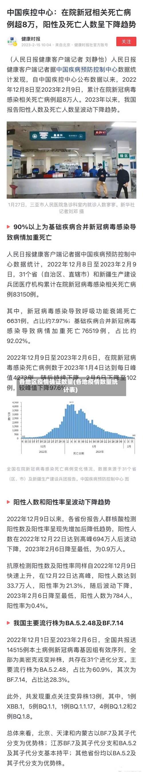 各地区疫情确证数量(各地疫情数量统计表)-第1张图片