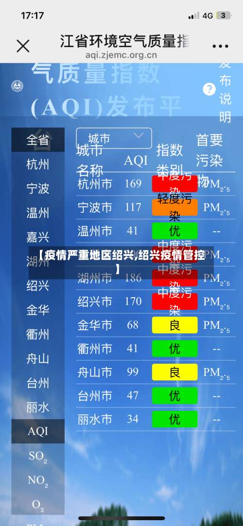 【疫情严重地区绍兴,绍兴疫情管控】-第2张图片