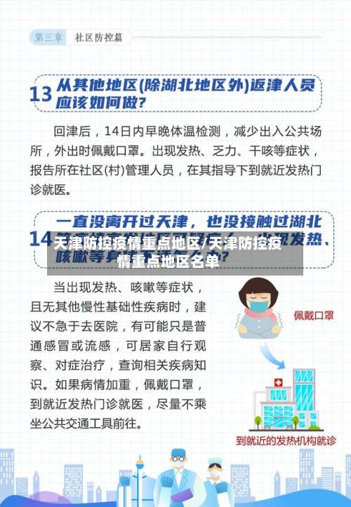 天津防控疫情重点地区/天津防控疫情重点地区名单-第1张图片
