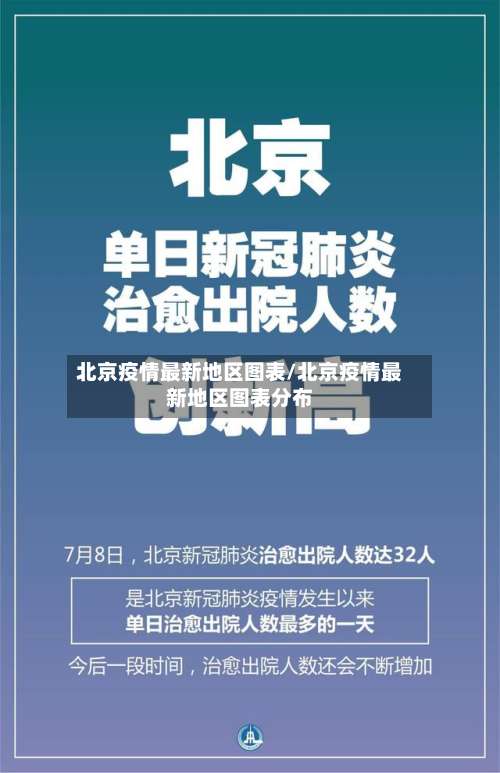 北京疫情最新地区图表/北京疫情最新地区图表分布-第3张图片