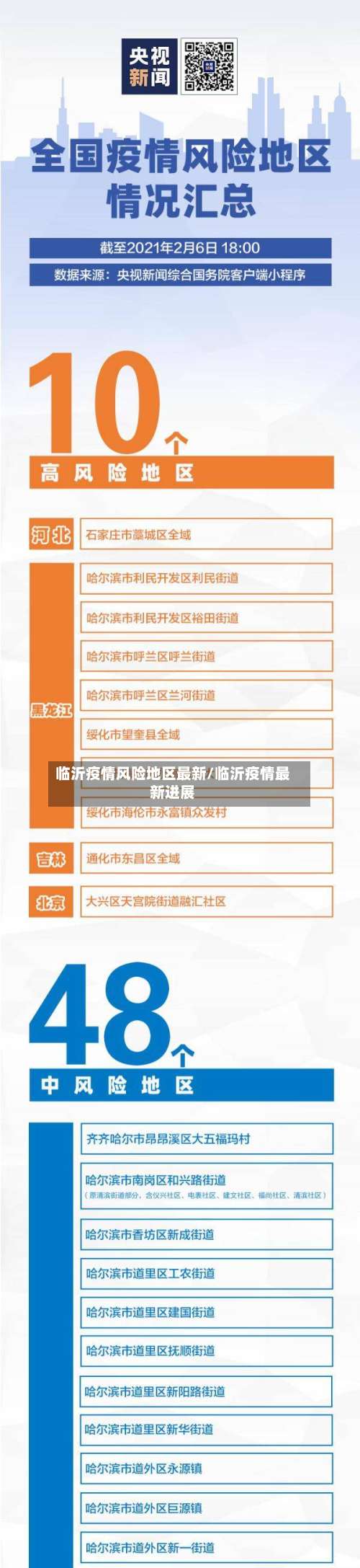 临沂疫情风险地区最新/临沂疫情最新进展-第2张图片