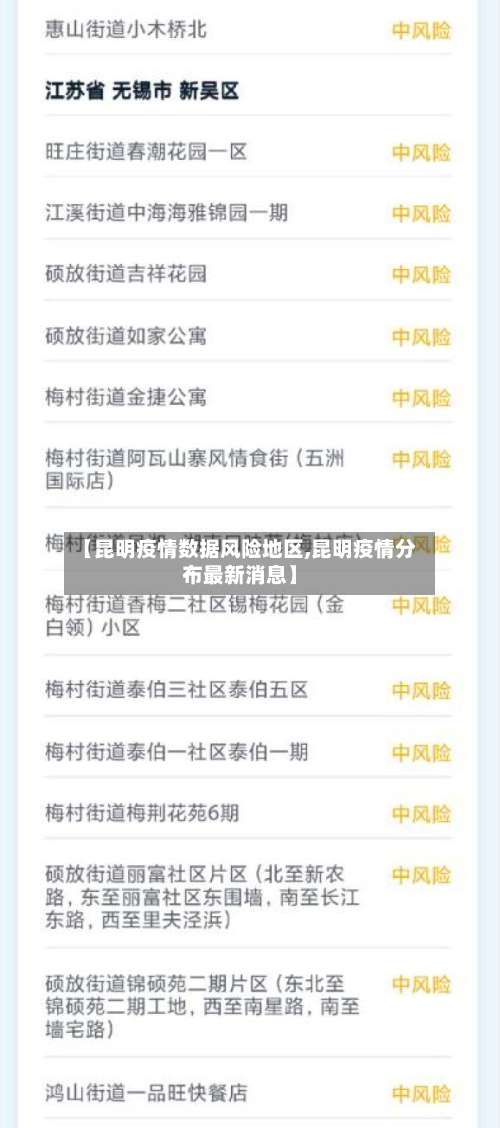 【昆明疫情数据风险地区,昆明疫情分布最新消息】-第2张图片