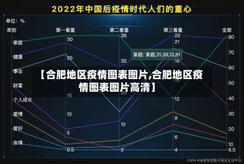 【合肥地区疫情图表图片,合肥地区疫情图表图片高清】-第2张图片
