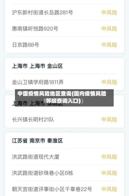 中国疫情风险地区查询(国内疫情风险等级查询入口)-第1张图片