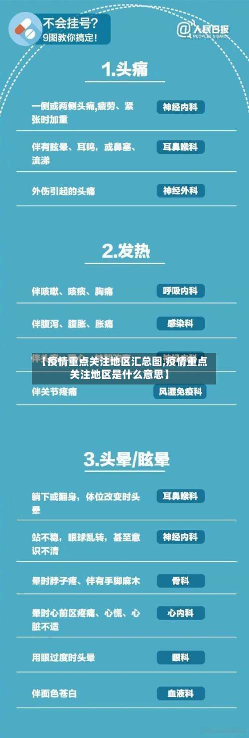 【疫情重点关注地区汇总图,疫情重点关注地区是什么意思】-第1张图片