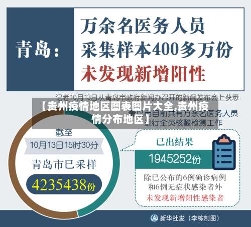 【贵州疫情地区图表图片大全,贵州疫情分布地区】-第1张图片