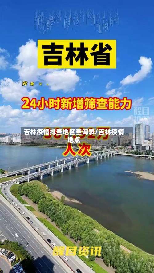 吉林疫情排查地区查询表/吉林疫情地点-第1张图片