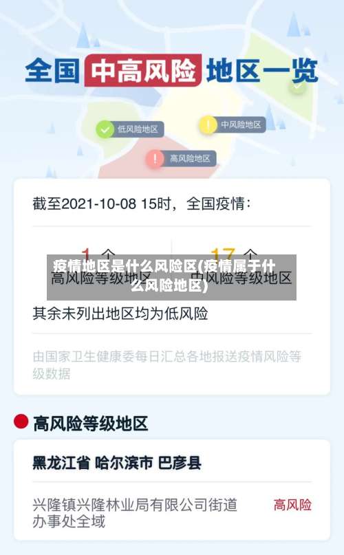 疫情地区是什么风险区(疫情属于什么风险地区)-第2张图片