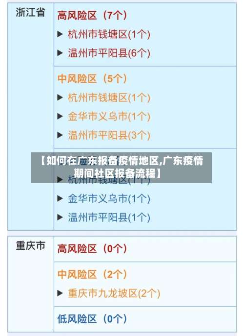 【如何在广东报备疫情地区,广东疫情期间社区报备流程】-第2张图片
