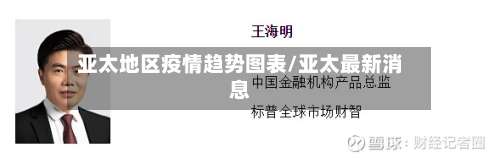 亚太地区疫情趋势图表/亚太最新消息-第1张图片