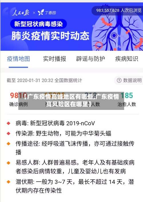 【广东疫情高峰地区有哪些,广东疫情高风险区在哪里】-第1张图片