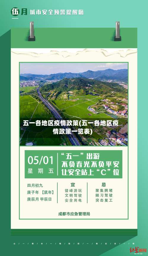 五一各地区疫情政策(五一各地区疫情政策一览表)-第1张图片