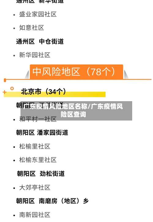 广东疫情风险地区名称/广东疫情风险区查询-第2张图片