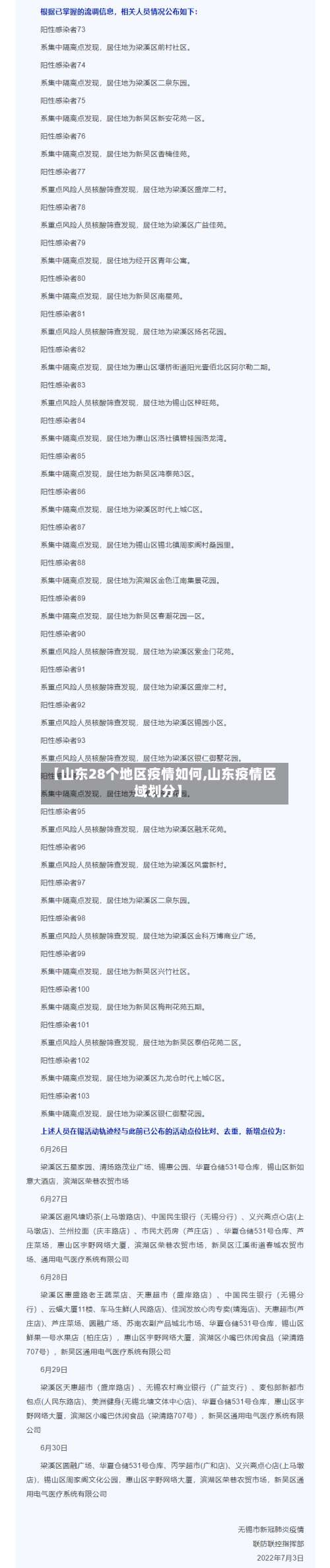 【山东28个地区疫情如何,山东疫情区域划分】-第2张图片