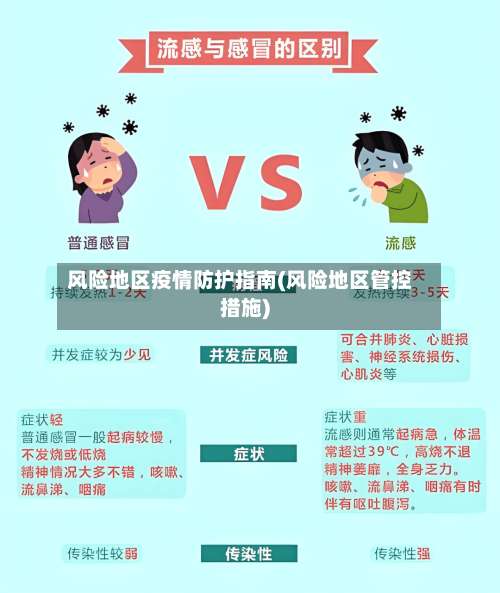 风险地区疫情防护指南(风险地区管控措施)-第1张图片