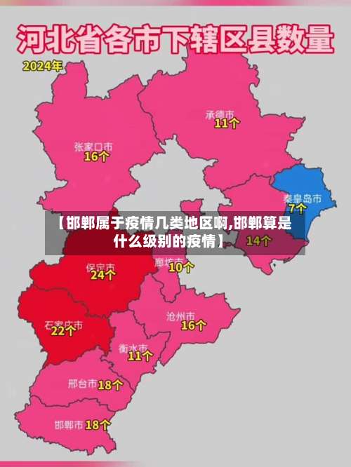 【邯郸属于疫情几类地区啊,邯郸算是什么级别的疫情】-第2张图片