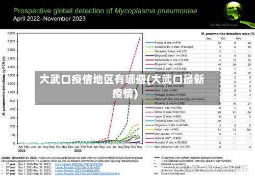 大武口疫情地区有哪些(大武口最新疫情)-第2张图片