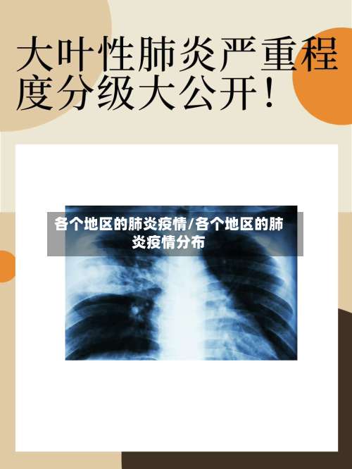 各个地区的肺炎疫情/各个地区的肺炎疫情分布-第2张图片