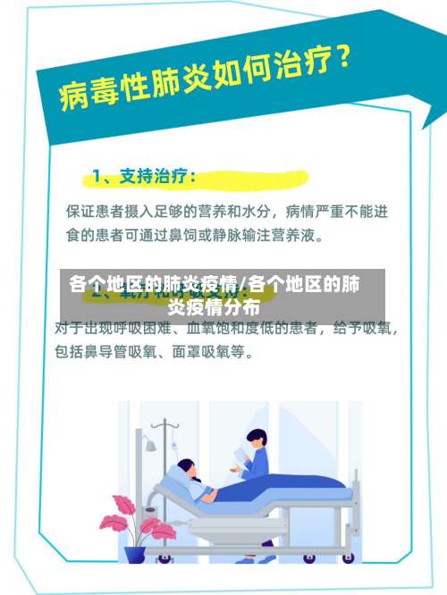 各个地区的肺炎疫情/各个地区的肺炎疫情分布-第3张图片