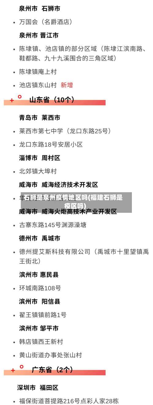 石狮是泉州疫情地区吗(福建石狮是疫区吗)-第2张图片