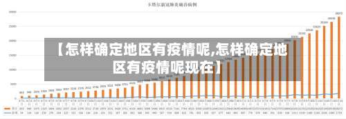 【怎样确定地区有疫情呢,怎样确定地区有疫情呢现在】-第2张图片