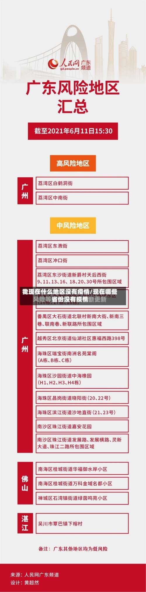 我现在什么地区没有疫情/现在哪些省份没有疫情-第1张图片