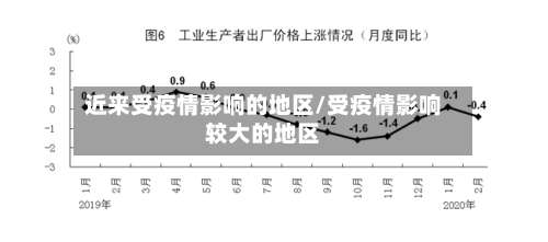近来受疫情影响的地区/受疫情影响较大的地区-第1张图片