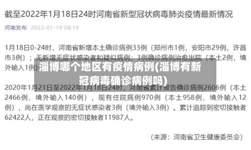 淄博哪个地区有疫情病例(淄博有新冠病毒确诊病例吗)-第1张图片