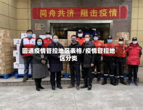 圆通疫情管控地区表格/疫情管控地区分类-第1张图片