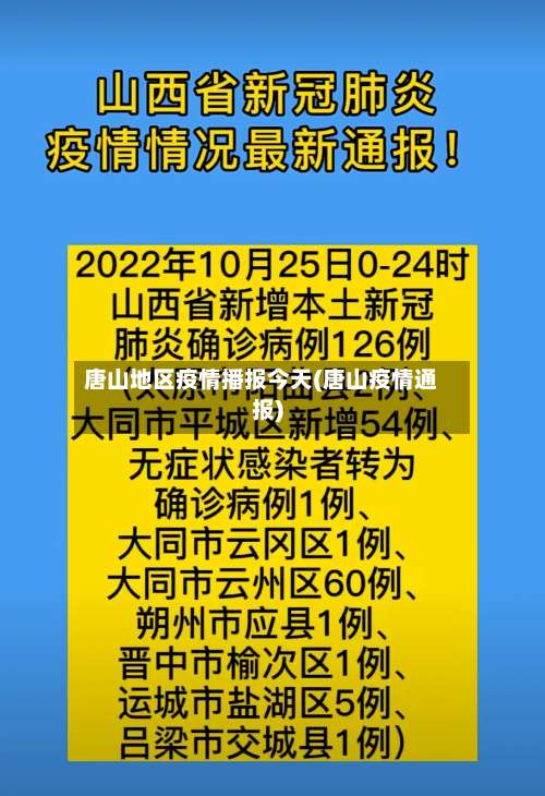 唐山地区疫情播报今天(唐山疫情通报)-第2张图片