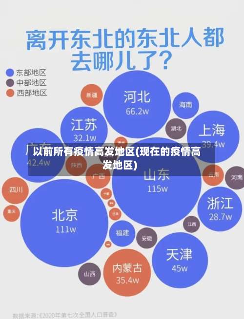 以前所有疫情高发地区(现在的疫情高发地区)-第1张图片