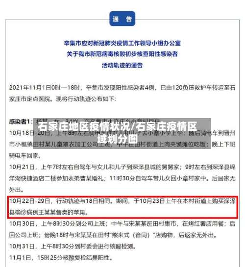 石家庄地区疫情状况/石家庄疫情区域划分图-第1张图片