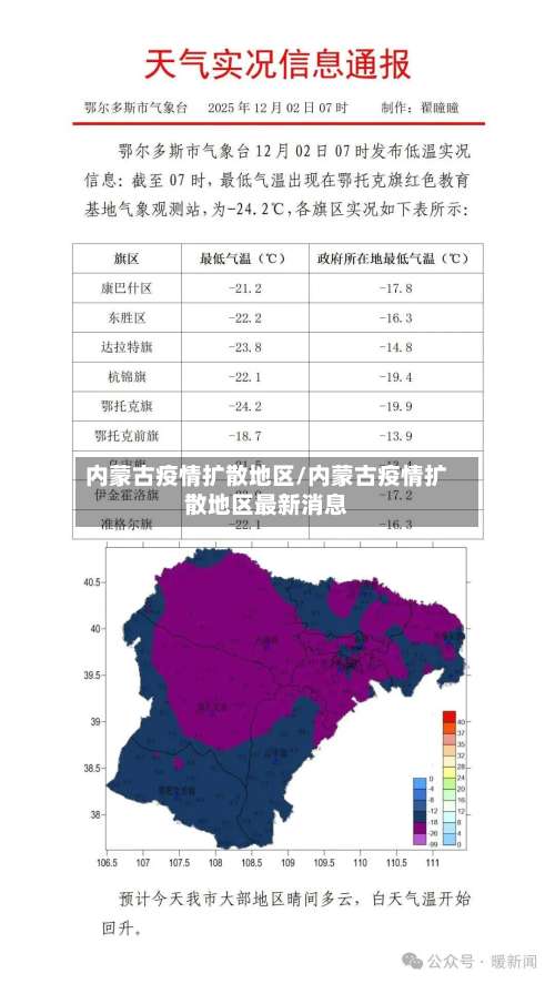 内蒙古疫情扩散地区/内蒙古疫情扩散地区最新消息-第2张图片