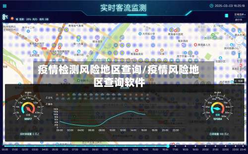 疫情检测风险地区查询/疫情风险地区查询软件-第2张图片