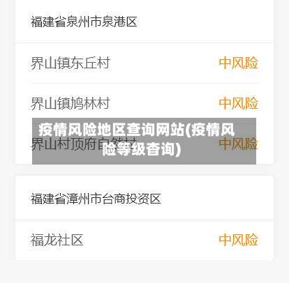疫情风险地区查询网站(疫情风险等级杳询)-第2张图片