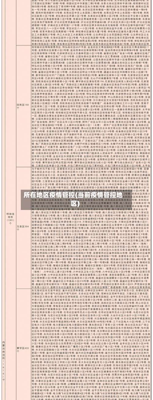 所在地区疫情管控(当前疫情管控地区)-第2张图片