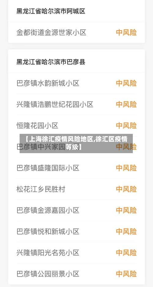 【上海徐汇疫情风险地区,徐汇区疫情等级】-第3张图片