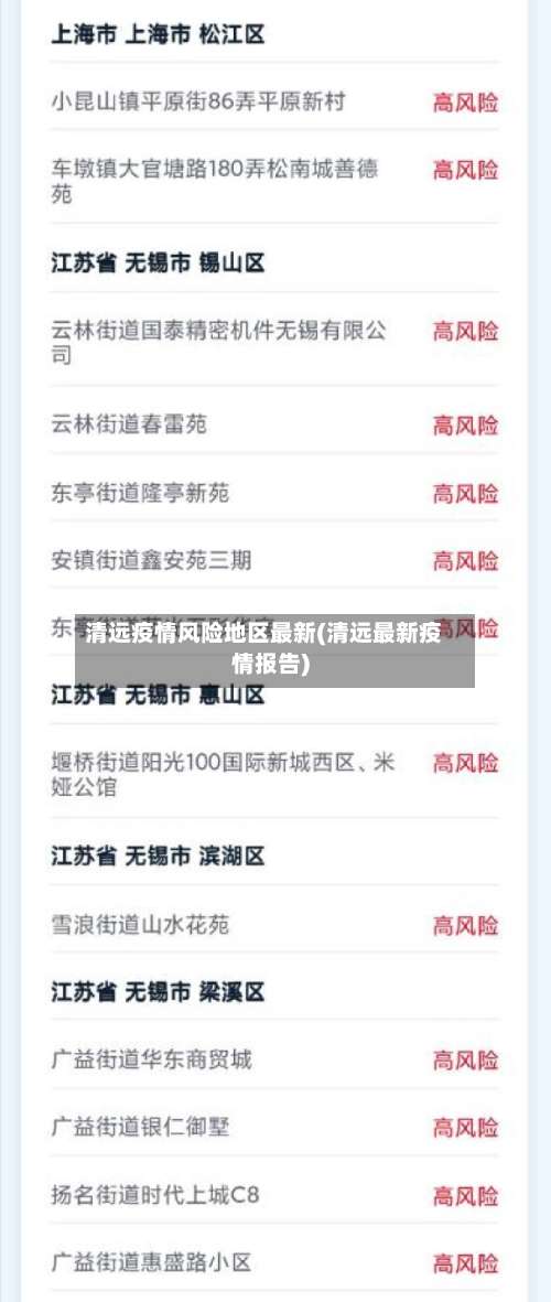 清远疫情风险地区最新(清远最新疫情报告)-第1张图片