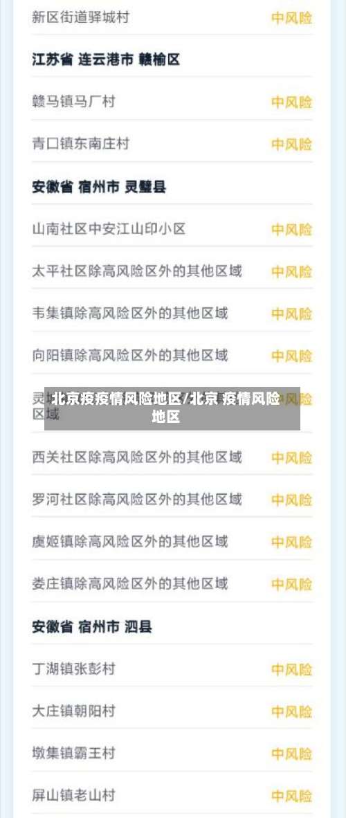 北京疫疫情风险地区/北京 疫情风险地区-第2张图片
