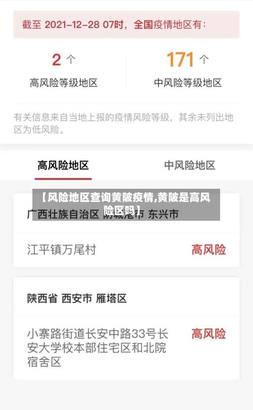 【风险地区查询黄陂疫情,黄陂是高风险区吗】-第3张图片