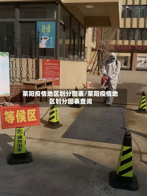 莱阳疫情地区划分图表/莱阳疫情地区划分图表查询-第1张图片