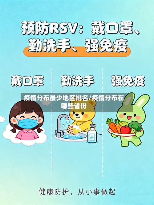 疫情分布最少地区排名/疫情分布在哪些省份-第2张图片
