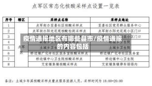 疫情通报地区有哪些县市/疫情通报的内容包括-第2张图片