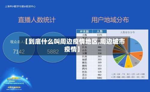 【到底什么叫周边疫情地区,周边城市疫情】-第2张图片