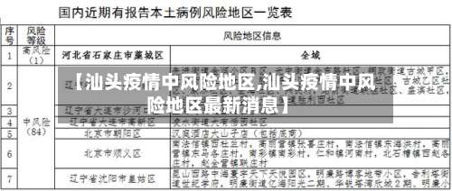 【汕头疫情中风险地区,汕头疫情中风险地区最新消息】-第2张图片