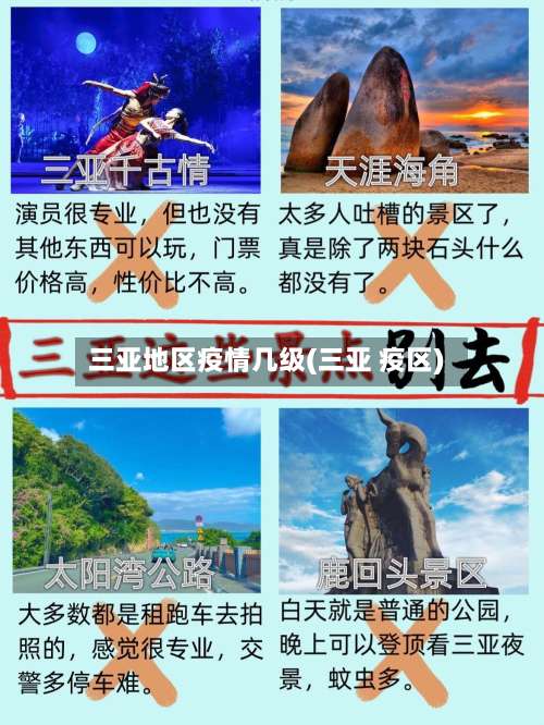 三亚地区疫情几级(三亚 疫区)-第1张图片
