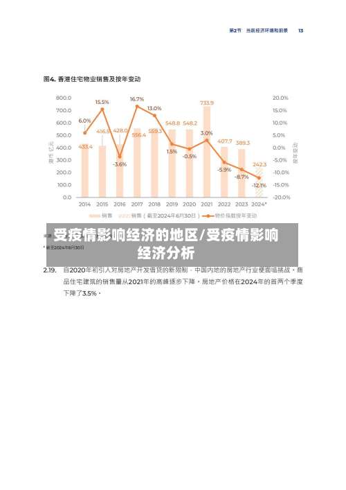 受疫情影响经济的地区/受疫情影响经济分析-第3张图片
