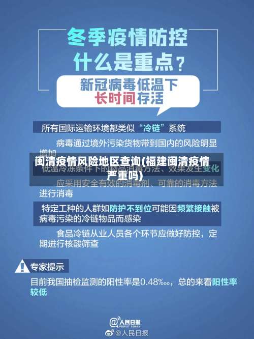 闽清疫情风险地区查询(福建闽清疫情严重吗)-第3张图片