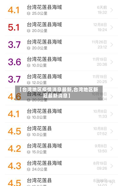【台湾地区疫情消息最新,台湾地区新冠最新消息】-第3张图片